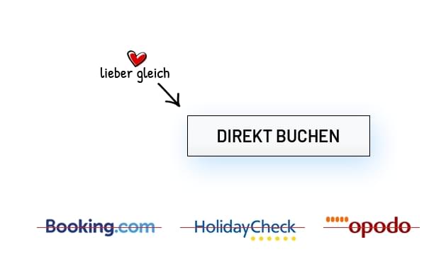 Webseiten und Webdesign für Hotels